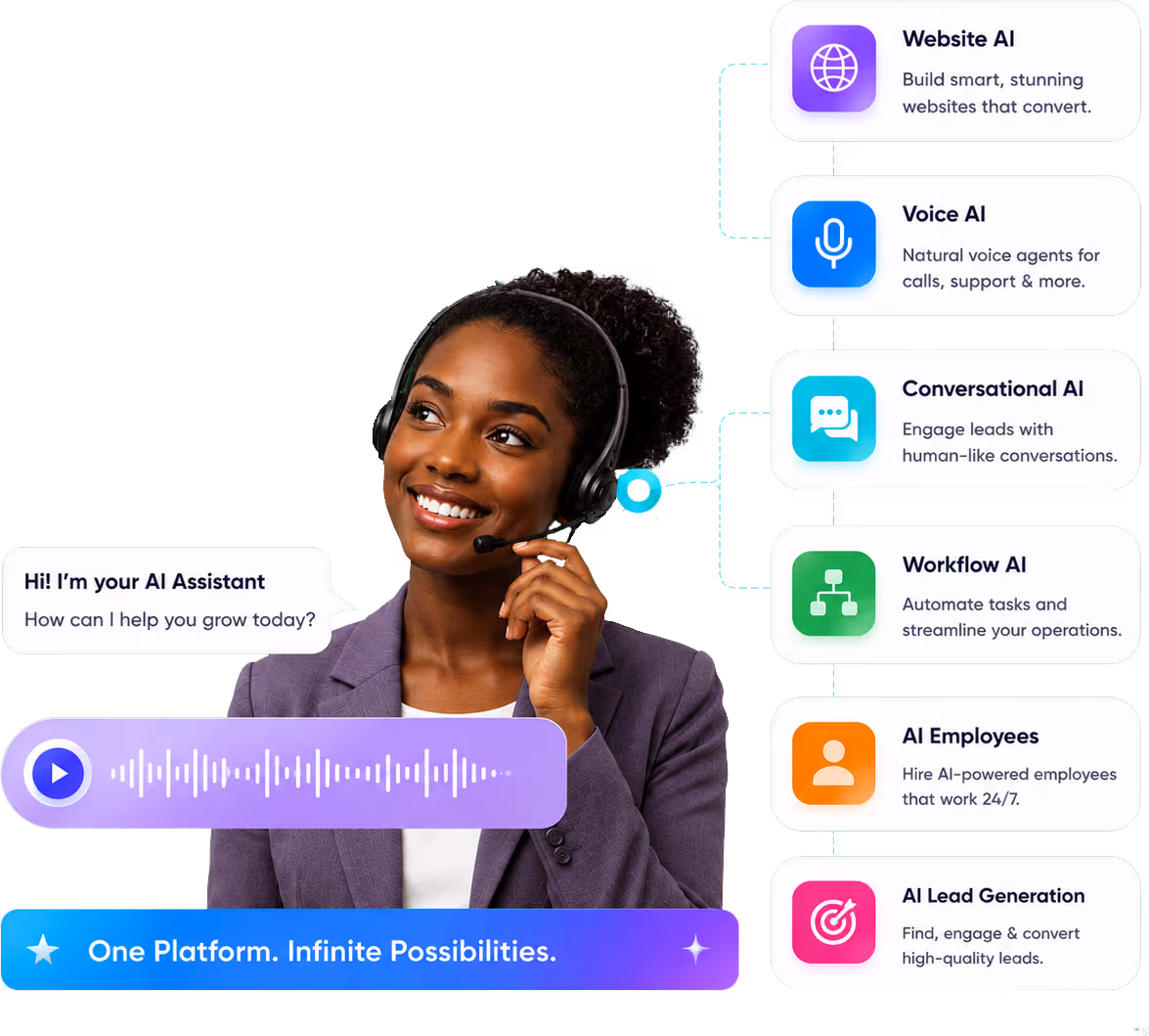 Business Growth with AI Automation - KSOM AI Solutions